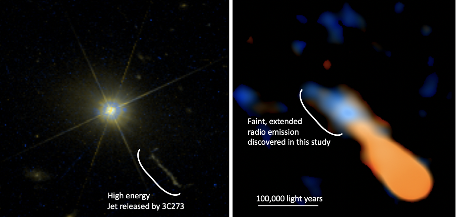 Cuásar 3C273 observado por el telescopio espacial Hubble (HST) (izquierda). La intensa luminosidad genera contaminación lumínica radial, y la luz es dispersada por el telescopio. Abajo a la derecha se aprecia un chorro altamente energético producido por el gas presente alrededor del agujero negro central. | Imagen de radio de 3C273 obtenida por ALMA donde se aprecia la tenue y extensa emisión de radio (en azul claro) alrededor del núcleo (derecha). En esta imagen se sustrajo la brillante fuente central. En naranja se aprecia el mismo chorro de la imagen de la izquierda. Crédito: Komugi et al., NASA/ESA Hubble Space Telescope