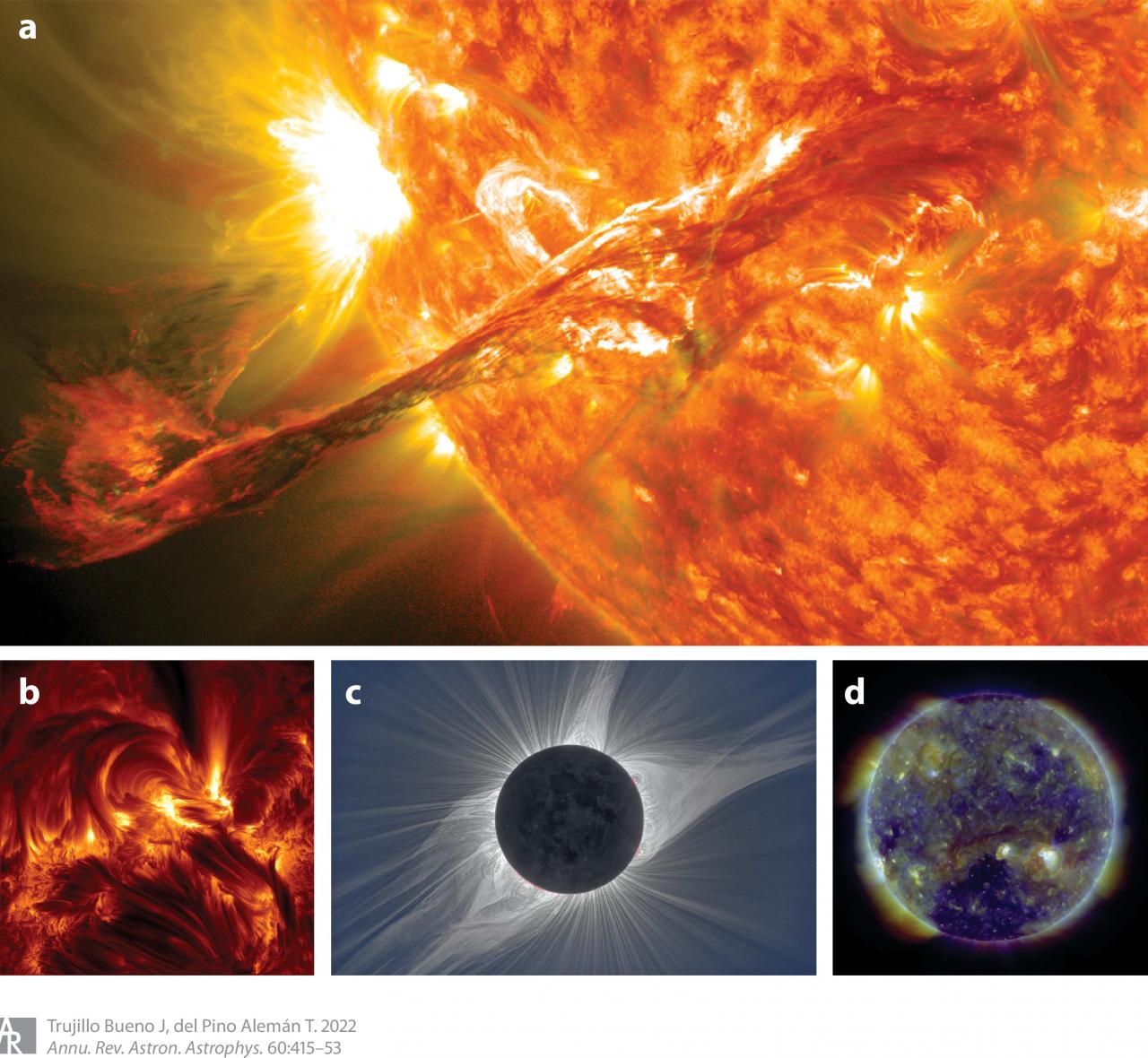 Campos Magn ticos En La Atm sfera Solar F sil Divulgaci n Y Ciencia campos-magn-ticos-en-la-atm-sfera-solar-f-sil-divulgaci-n-y-ciencia