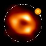 Detectan burbuja de gas caliente que se arremolina alrededor del agujero negro supermasivo de la Vía Láctea