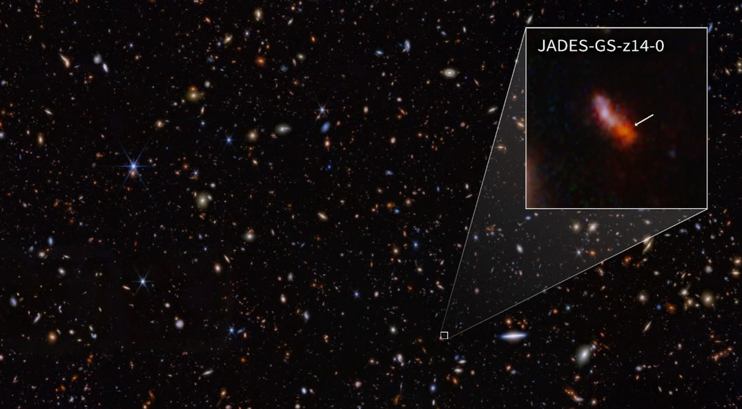 El telescopio espacial James Webb revela una química compleja ...