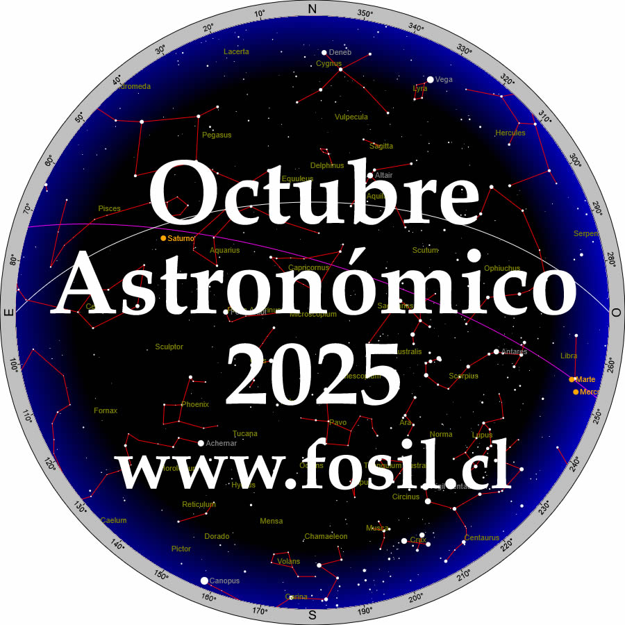 202510-CieloDelMesPortada