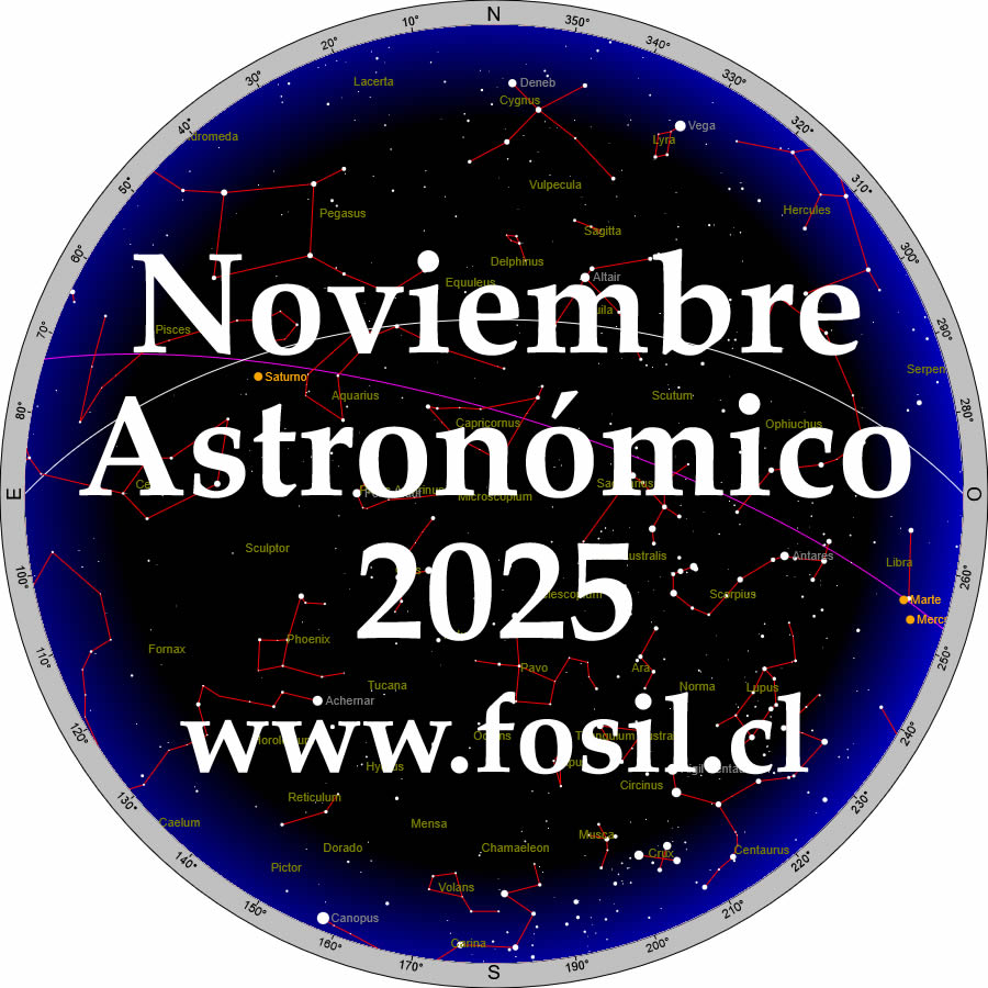 202511-CieloDelMesPortada