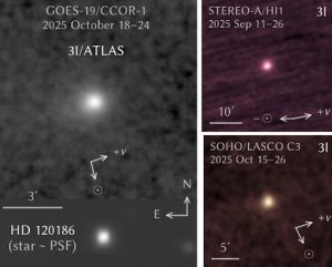 3I-ATLAS_Actualizacion