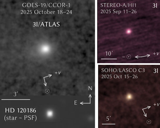 3I-ATLAS_Actualizacion