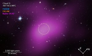 This image shows the location of Cloud-9, which is 2,000 light-y